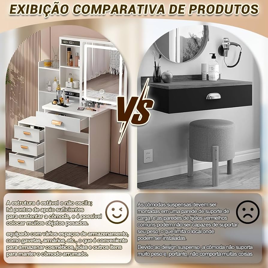 Comparação da Penteadeira Compacta com Espelho e LED